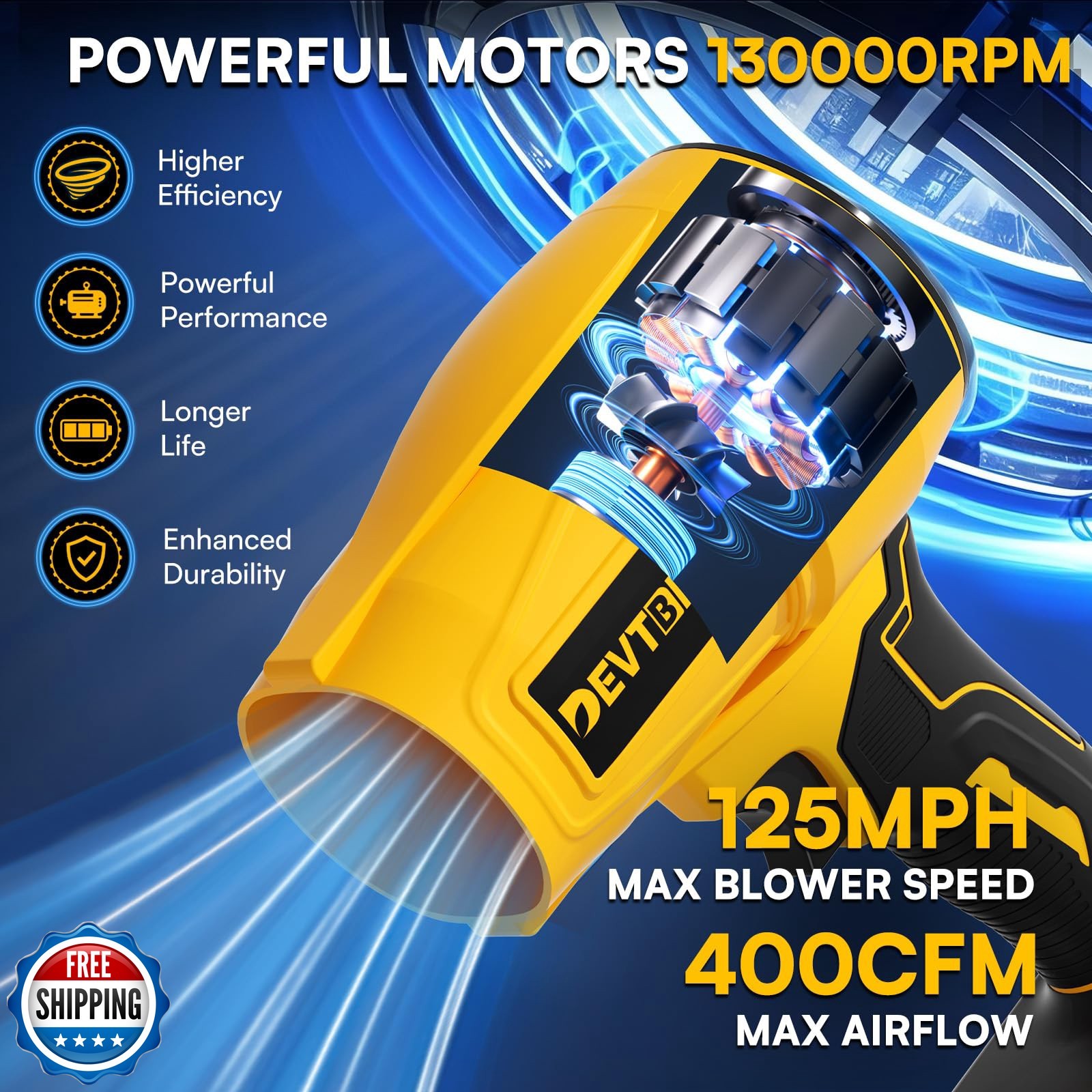 For Dewalt 20v Battery,125mph Brushless Handhel...