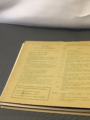 1945 US NAVY DEPT. LOG BOOK N.H.O. 958-LB, UNUSED - Picture 18 of 19