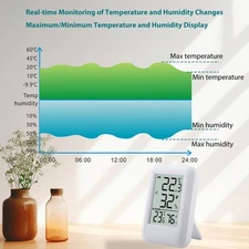 Wireless Digital Hygrometer For Indoor Outdoors Monitoring NOWQ