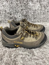 columbia birkie trail