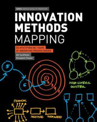 Innovation Methods Mapping: De-mystifying 80+ Years of Innovation Process Des...