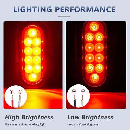 2 Red 6 Oval Trailer Lights 10 LED Stop Turn Tail Truck Sealed Grommet Plug DOT - Foto 11