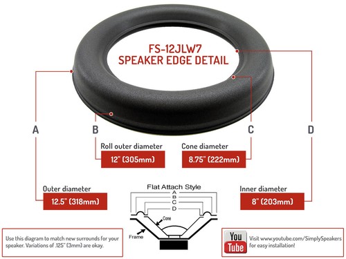 JL Audio 12W7-3 Subwoofer 12" Speaker Foam Edge Repair Kit (Single) - Picture 2 of 7