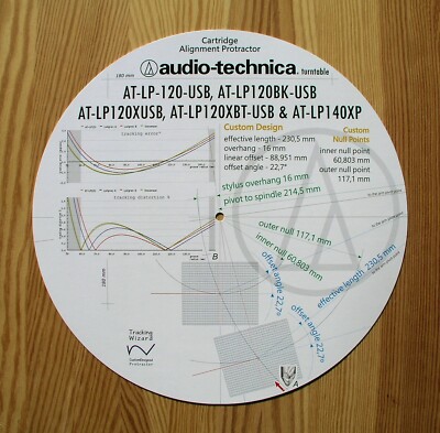 Cartridge Protractor for Audio-Technica AT-LP120USB/LP120XUSB/LP140XP ...