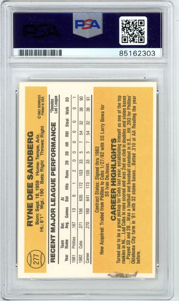 1983 Donruss Ryne Sandberg #277 Signed Rookie Card RC Autographed PSA 10 AUTO - Image 2 of 2