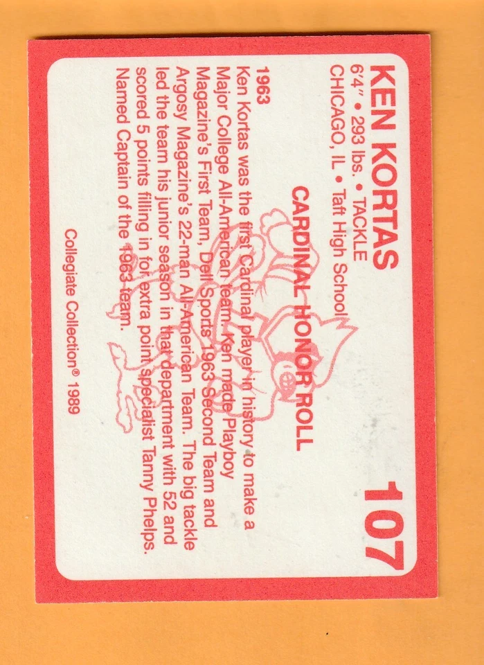 Ken Kortas Louisville Cardinals AUTO Signed 1989 Card Pittsburgh Steelers - Image 2 of 2