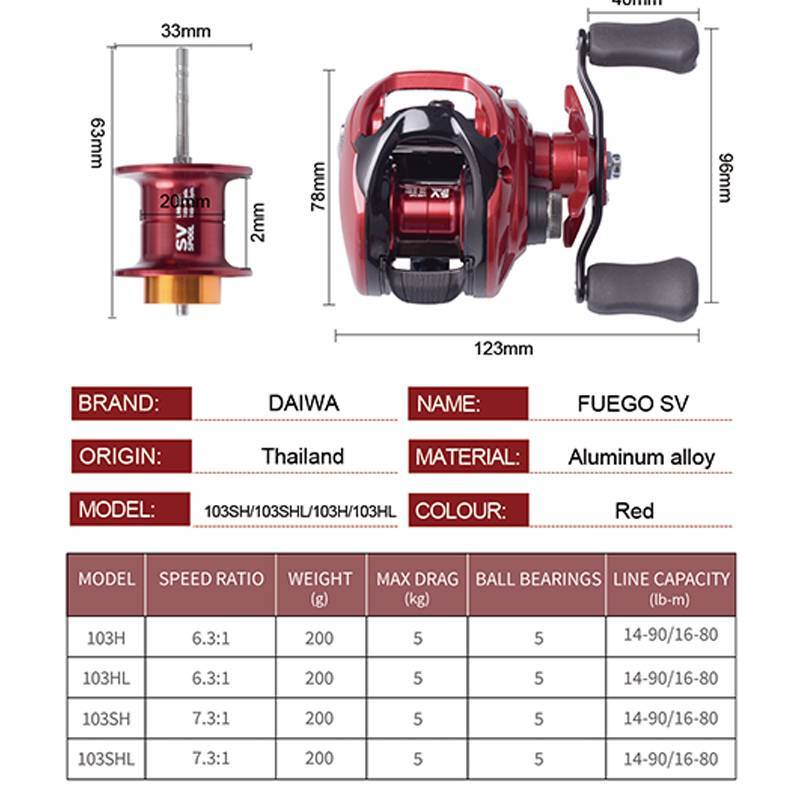 2020 DAIWA FUEGO SV CS Baitcasting Fishing Reel Low Pofile