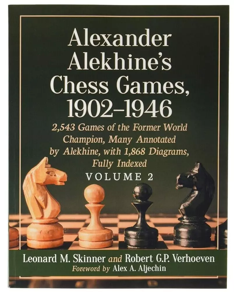 Alexander Alekhine  Top Chess Players 