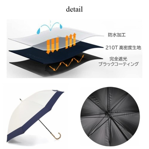 Parasol-cum-Umbrella Bamboo HandleUV Block Cut Piece White x Navy 60cm - Picture 21 of 24