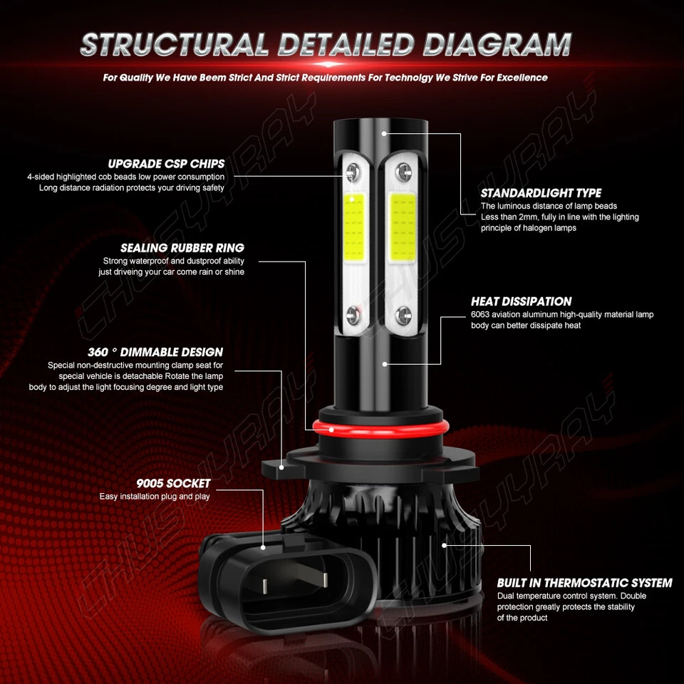 10000K 9005 9006 LED Headlight KIT Combo Bulbs Hi Low Beam Super Bright White - Image 2 of 4