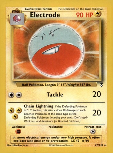 ELECTRODE 22/110 LEGENDARY COLLECTION DMG