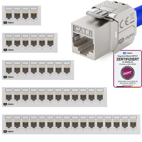 Cat8 Cat 8 Patchpanel Desktop Aufputz Panel Verteiler Profi Patchfeld LAN RJ45
