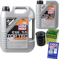 Inspektionskit Filter Liqui Moly ÖL 6L 5W-30 FüR Fiat Panda 169 1.1 1.2 1.4