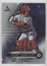 2019 Bowman Chrome Stat Tracker Andrew Knizner #ST-AK 0w8