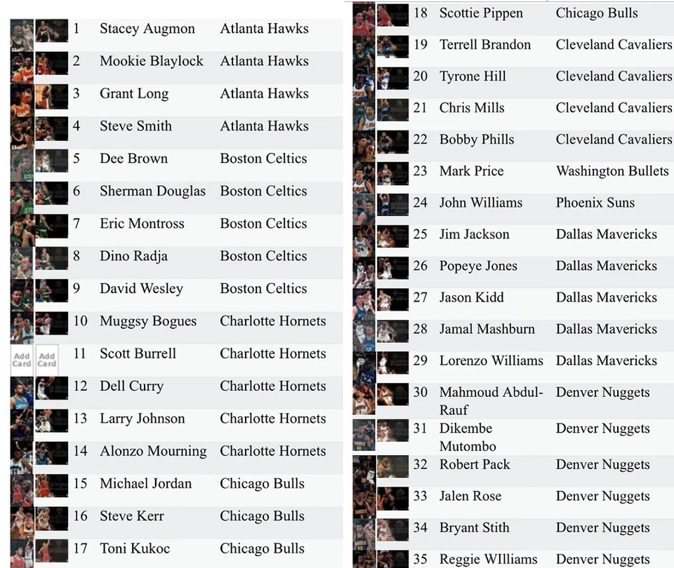 1995-96 NBA Flair Basketball Card - Mint - You Pick ($2 Minimum Order Required) - Image 2 of 4