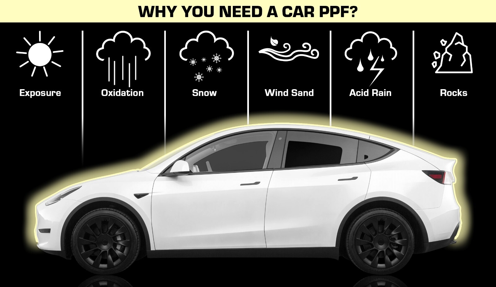 Stone Guard Protection Film Clear Bra PPF for Jaguar FType 1720 FHK SVR R RD eBay