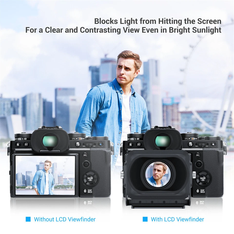 Camera LCD Viewfinder Magnifier 3.0X Screen Sunshade Hood for Sony Canon Nikon - Image 4 of 4