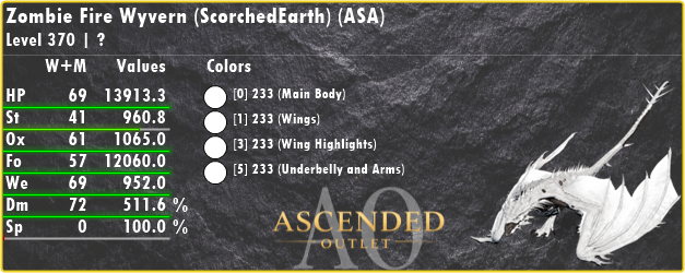 ARK Survival Ascended - Wyvern Fuoco Statistiche Top 817 - Account PvE Per PC/XBOX/PS5 (ASA)