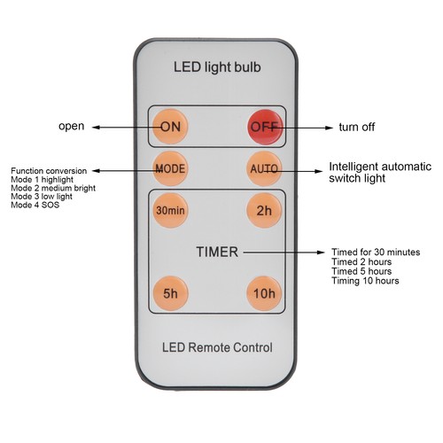 Bombilla Solar LED 7W Luz Blanca Positiva Controlada por Luz 5 Engranajes Integrada - Imagen 13 de 24
