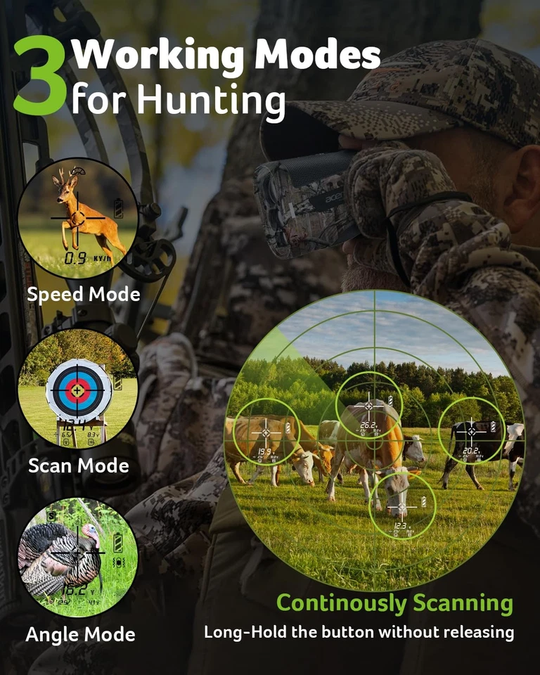 Hunting Range Finder with Slope, 800 Yards Range Finder for Hunting, 6X Magni... - Image 4 of 4