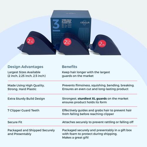 Clipquik Clipper Guards 2.5 inch, 2.25 inch, 2 inch 20, 18, 16 Fits