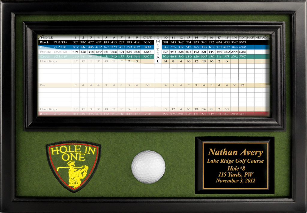 And Scorecard Display (15.5" X 11")