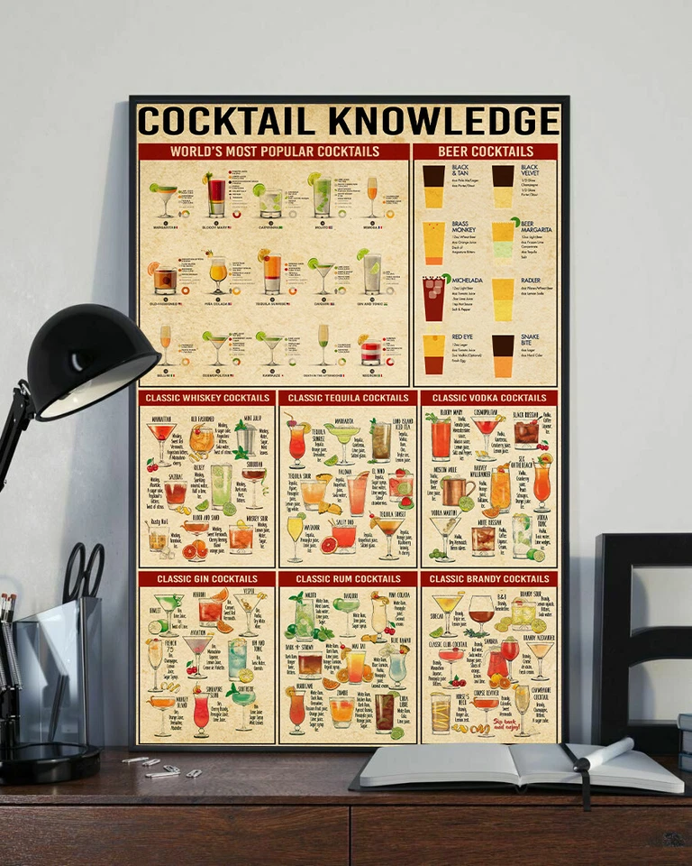 Cocktail Knowledge Home Decor Wall Art Poster