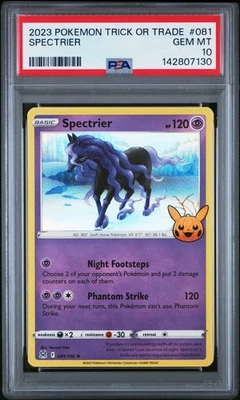 Spec Details