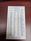 ES25 New York Knicks 1981/82 NBA Basketball Home Pocket Schedule Card - Sony — photo 2