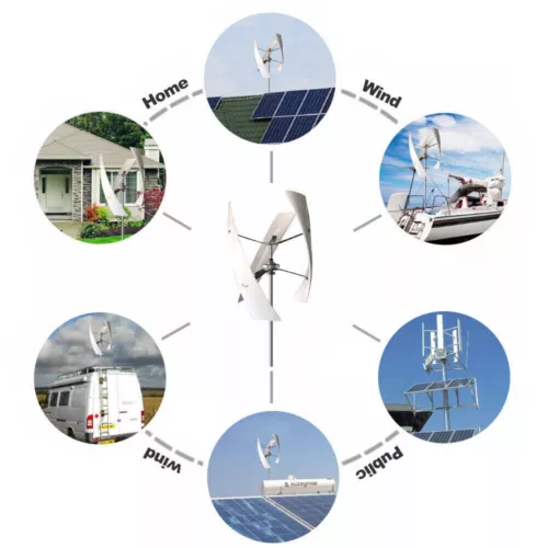 2000W 3Phasen Vertikaler Windkraftanlage Windgenerator Windrad,Hybrid Laderegler - Bild 8 von 22