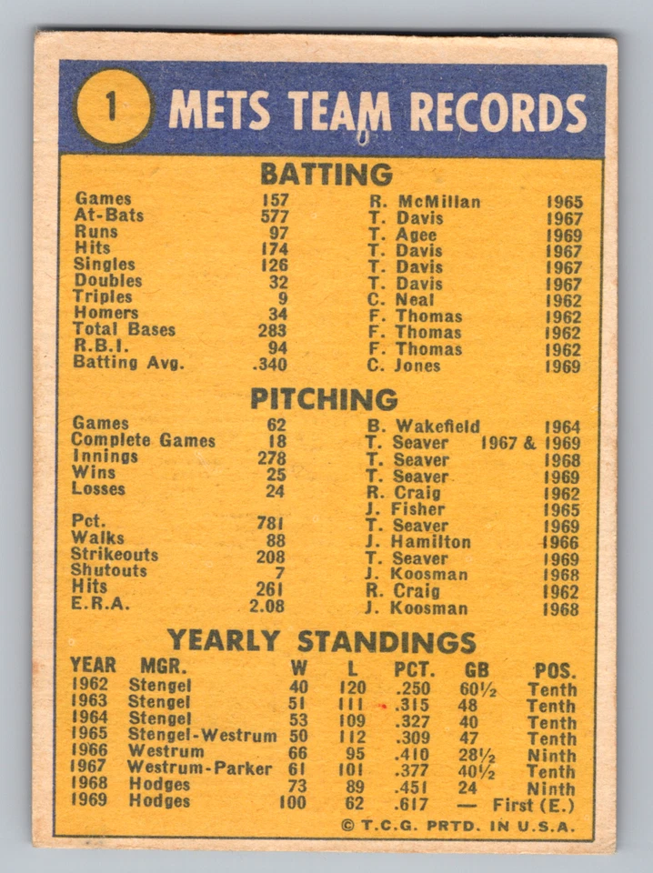 Tarjeta del equipo 1970 Topps #1 New York Mets con Seaver/Nolan Ryan/Berra/Hodges Foto 2 de 3