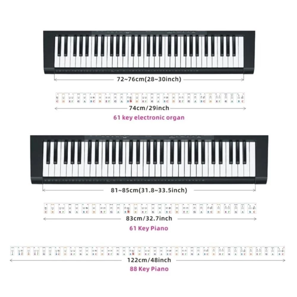 Amovible 88 touches Piano Keyboard Note Étiquettes Réutilisable