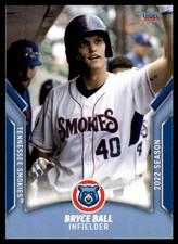 2022 Bryce Ball Choice Minor League Rookie Card Cubs Tennessee Smokies