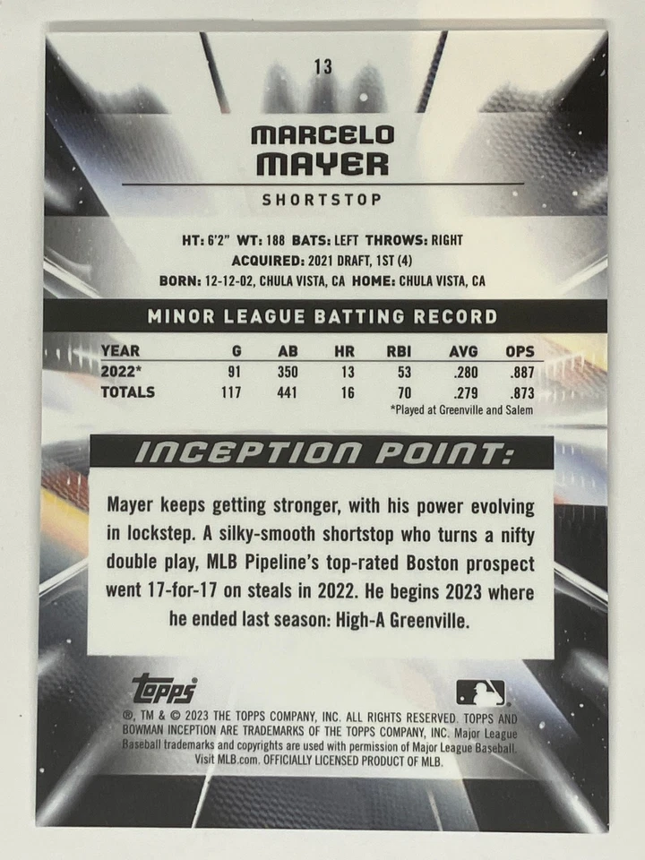 MARCELO MAYER 2023 Bowman Inception Fuschia Foil Red Sox 13 /75 Boston Red Sox - Image 2 of 2