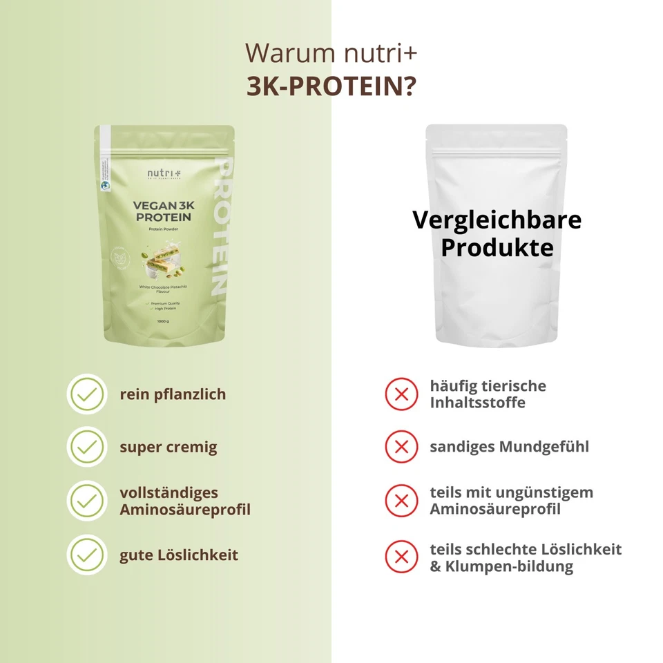 Protein Pulver Vegan - veganes Proteinpulver 1000g Eiweiß Shake laktosefrei 1kg - Bild 4 von 4