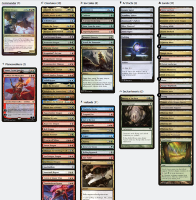 The Ur-Dragon DRAGON TRIBAL Magic MTG Custom Commander Deck | eBay