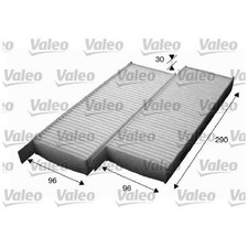 Innenraumfilter Pollenfilter für Opel Vivaro C K0 Zafira Life | 24225120