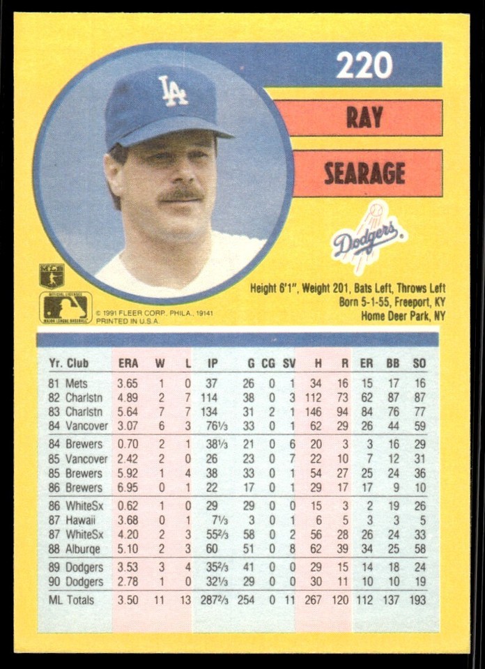 1991 Fleer Baseball Card Ray Searage Los Angeles Dodgers 220 EBay 1991-fleer-baseball-card-ray-searage-los-angeles-dodgers-220-ebay
