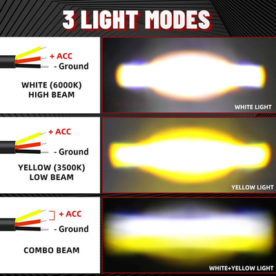 Dual Color mini 90W Amber White Pods LED Work Light Bar fit Can-am