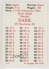 1987 APBA Baseball 1952 Season Alvin Dark 0q3