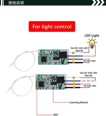 Mini Wireless Switch, 433Mhz Remote Control Relay Switch, DC 6V-24V 1CH Chann...