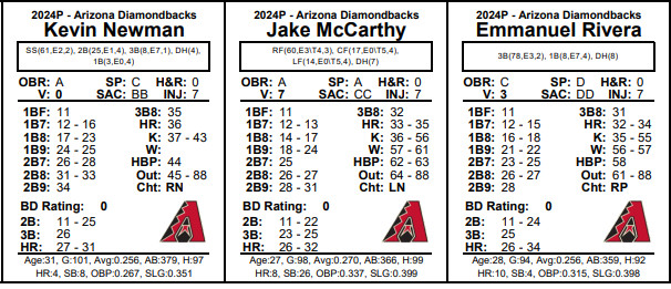 BJB - 2025 FULL SEASON STATS MLB Statis Pro Baseball Cards ENHANCED PDF