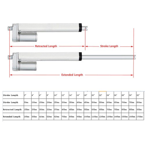 Motor Linear Actuator DC 12V/24V 750N Stroke 50mm- 500mm For Medical Engineering - Picture 6 of 7