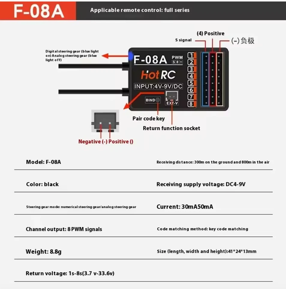 HotRC CT-6B 6CH 2.4G Transmitter & Receiver Radio for RC Car Boat - Image 4 of 4