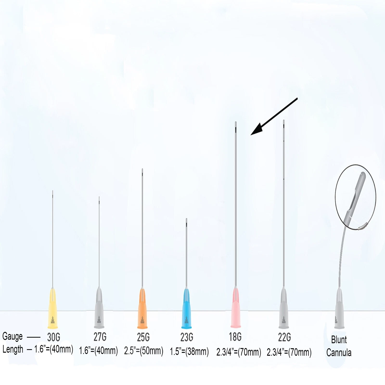 10/20/50Pcs Various Size Micro Blunt-Tip Puncture Cannula for Fillers 18~30G image 9
