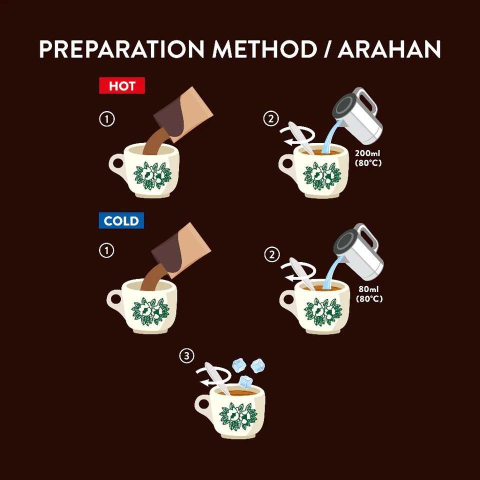 SUPER CHARCOAL ROASTED WHITE COFFEE 2 IN 1 COFFEE & CREAMER MALAYSIA