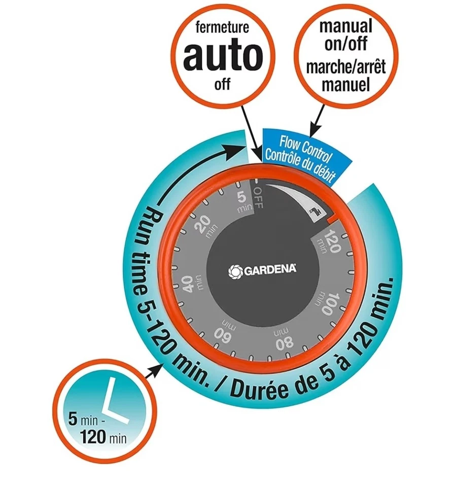 GARDENA 31169 | Mechanical water timer with flow control - Image 4 of 4