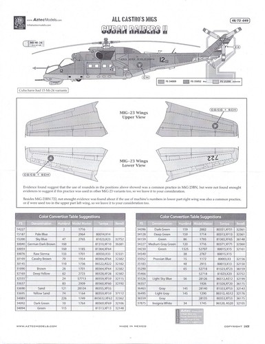 AZTEC DECALS 1/48 L-39 Albatross Mil Mi-8 Hip Mi-24 Hind MiG-23 MiG-29A (DDAFAR) - Bild 13 von 13