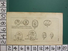 1785 ANTIQUE PRINT ~ YORK ARTIFACTS ARCHEOLOGY COINS ROMAN CAESAR