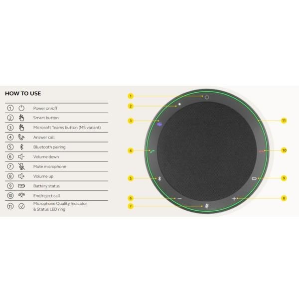 PROMOZIONE Jabra JABRA SPEAK2 55 UC Cod. 2755-209 - Immagine 3